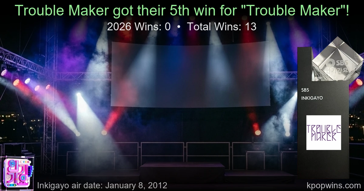 Trouble Maker - Trouble Maker